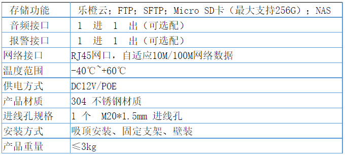 技術參數(shù)